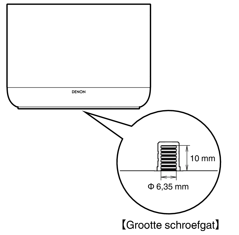 Screw hole size DH400